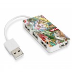 Électronique de bureau